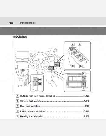 toyota yaris 2024 owners manual